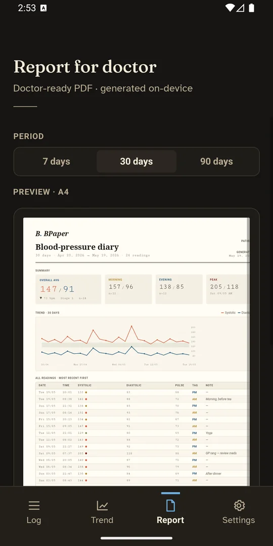 PDF report screen